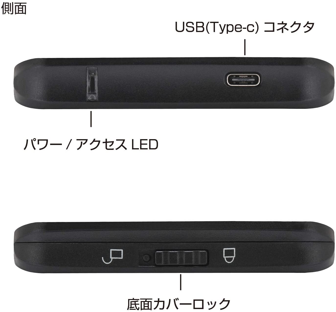 Samsung 8TB SATA 2.5インチ 内蔵 SSD MZ-77Q8T0B/EC｜ライブ配信の